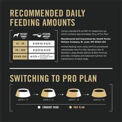 Purina Pro Plan Large Breed Sensitive Skin & Stomach Salmon & rice Dry Dog Food – 24 lb Bag