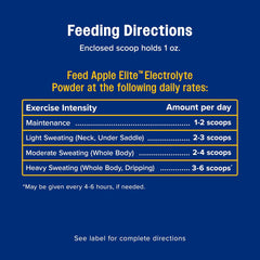 Farnam® Apple Elite Electrolytes – 5 lb
