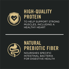 Purina Pro Plan Complete Essentials Shredded Blend Turkey and Rice Dog Food Dry Formula with Probiotics for Dogs - 33 lb. Bag