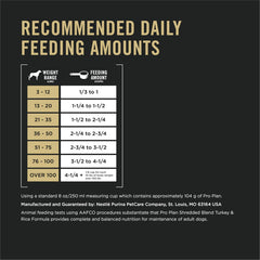 Purina Pro Plan Complete Essentials Shredded Blend Turkey and Rice Dog Food Dry Formula with Probiotics for Dogs - 33 lb. Bag
