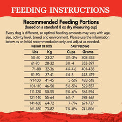 Eagle Pack Natural Dry Large Breed Dog Food, Chicken & Pork