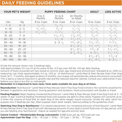 NutriSource Lamb Meal & Peas Formula Dog Food, Grain Free, 5 lb, for Dogs (131152)