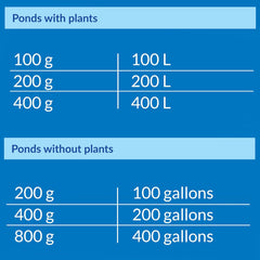 API POND SALT Pond Water Salt