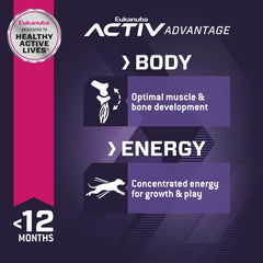 Eukanuba Puppy Small Breed Dry Dog Food