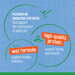 Purina Friskies Indoor Cat Food Flaked Ocean Whitefish Dinner With Garden Greens in Sauce - (Pack of 24) 5.5 oz. Cans