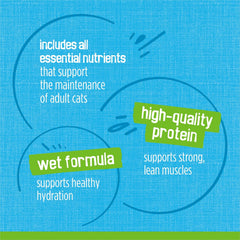 Purina Friskies Wet Cat Food Variety Pack, Oceans of Delight Flaked and Prime Filets - (Pack of 40) 5.5 oz. Cans