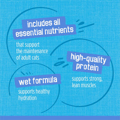 Purina Friskies Shreds With Ocean Whitefish and Tuna in Sauce Wet Cat Food - (Pack of 24) 5.5 oz. Cans