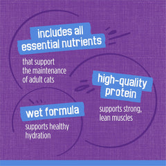 Purina Friskies Shreds With Turkey and Giblets in Gravy Wet Cat Food - (Pack of 24) 5.5 oz. Cans