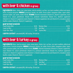 Purina Friskies Gravy Wet Cat Food Variety Pack, Tasty Treasures Prime Filets - (12) 5.5 oz. Cans