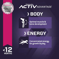 Eukanuba Puppy Medium Breed Dry Dog Food, 4.5 lb