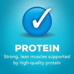 Purina Friskies Wet Cat Food Variety Pack Fish-A-Licious Extra Gravy, Prime Filets and Tasty Treasures - (Pack of 32) 5.5 oz. Cans