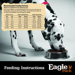 Eagle Pack Natural Dry Reduced Fat Dog Food, Pork & Chicken
