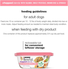 Purina Beneful Wet Dog Food Variety Pack, Chopped Blends - (12) 10 oz. Tubs