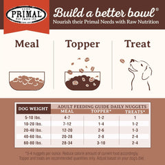 Primal Freeze Dried Raw Dog Food Nuggets, Pork, Complete & Balanced Meal, Also Use as Topper or Treat, Premium, Healthy, Grain Free, High Protein Raw Dog Food