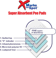 SPOT X Marks The Spot Extra Absorbent Pee Pads | Puppy Pads | Puppy Pads with Adhesive | Training Pads | Dog Pads | Dog Pee Pads | Dog Potty Pads | Adhesive Strips | 22"X22"