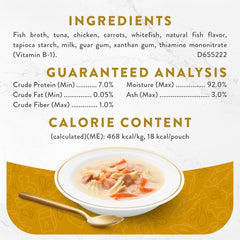 Purina Fancy Feast Delights with Cheddar Grilled Chicken, Turkey or Whitefish and Cheddar Cheese Feast in Gravy Wet Cat Food Variety Pack - (Pack of 24) 3 oz. Cans