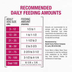 Purina Moist and Meaty Steak Flavor Soft Dog Food Pouches - 72 Ounce