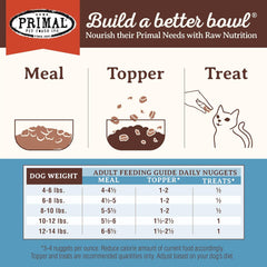 Primal Freeze Dried Raw Cat Food Nuggets Rabbit, Complete & Balanced Meal or Topper, Premium, Healthy, Grain Free, High Protein Raw Cat Food with Probiotics