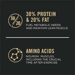 Purina Pro Plan Sport Performance 30/20 Chicken and Rice Formula High Protein Dog Food - 50 Pound (Pack of 1)