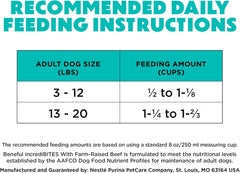 Beneful IncrediBites Pate Wet Dog Food for Small Dogs with Chicken and Bacon Flavor in a Savory Gravy - (Pack of 12) 3.5 oz. Cans