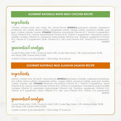 Purina Fancy Feast Grain Free Wet Cat Food Pate Variety Pack Gourmet Naturals–Beef, Chicken, Salmon, Trout and Tuna - (2 Packs of 12) 3 oz. Cans