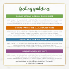 Purina Fancy Feast Grain Free Wet Cat Food Pate Variety Pack Gourmet Naturals–Beef, Chicken, Salmon, Trout and Tuna - (2 Packs of 12) 3 oz. Cans