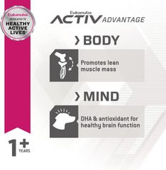 Eukanuba Fit Body Weight Control Small Breed Dry Dog Food