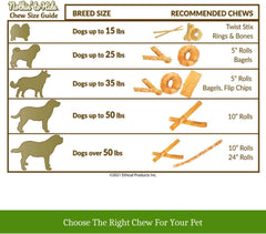 Fieldcrest Farms Nothin to Hide Flip Chips Chews for Dogs - All Natural Rawhide Alternative Treats for Dogs, Chicken, Beef or Peanut Butter Flavor Snack for All Breed Dogs (Chicken, 8.5 Oz)