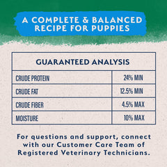 Natural Balance Limited Ingredient Puppy Dry Dog Food with Healthy Grains, Lamb & Brown Rice Recipe