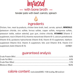 Beneful Purina Infused Wet Dog Food Pate, with Real Beef, Carrots and Spinach, with Bone Broth for Dogs - (8 Packs of 3) 3 oz. Sleeves