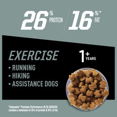 Eukanuba Premium Performance 30/20 Sport Dry Dog Food, Dry Dog Food with Protein and Fat to Support Optimal Energy, 28 lb Bag