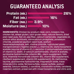 Eukanuba Premium Performance 30/20 Sport Dry Dog Food, Dry Dog Food with Protein and Fat to Support Optimal Energy, 28 lb Bag