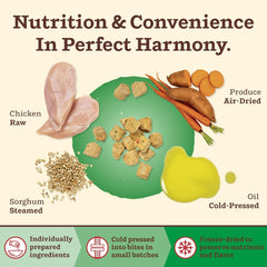 Primal Kibble in The Raw, Freeze Dried Dog Food, Small Breed Recipe, Scoop & Serve, Made with Raw Protein, Whole Ingredient Nutrition, Crafted in The USA, Dry Dog Food