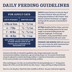 Natural Balance Ultra Protein Dry Cat Food, Real Chicken & Chicken Meal Recipe, 10 lbs.