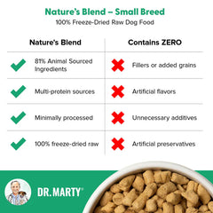 Dr. Marty's Nature's Blend Essential Wellness Freeze Dried Raw Dog 48 oz