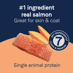 CANIDAE® PURE Heaven Biscuits with Salmon & Sweet Potato Dog Treats 11 oz.