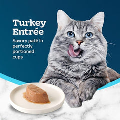 Blue Buffalo Blue Tastefuls Spoonless Singles Turkey Entree Adult Pate Wet Cat Food, 2.6 oz., Case of 10