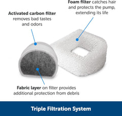 PetSafe Oasys 1/2 Gallon (64 Ounce) Small Pet Fountain - Small Dog and Cat Water Fountain - Dishwasher Safe Filtered Water Dispenser with Flow Control - Easy to Clean - Filters Included