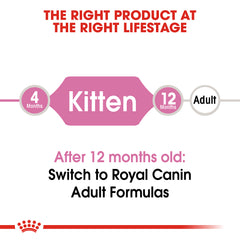 Royal Canin Feline Health Nutrition Kitten Dry