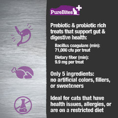 PureBites+ Freeze Dried Cat Treats | Gut & Digestion | 5 Ingredients | Made in USA