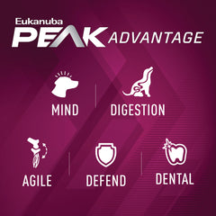 Eukanuba Premium Performance 30/20 Sport Dry Dog Food