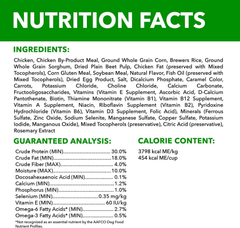 IAMS Proactive Health Smart Puppy Small Breed Dry Dog Food with Real Chicken