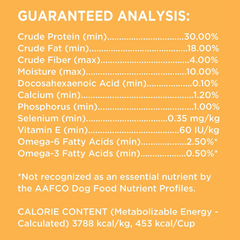 IAMS Proactive Health Smart Puppy Small Breed Dry Dog Food with Real Chicken