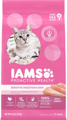 IAMS Proactive Health Adult Sensitive Digestion & Skin Dry Cat Food with Turkey