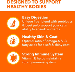 IAMS Proactive Health Adult Sensitive Digestion & Skin Dry Cat Food with Turkey