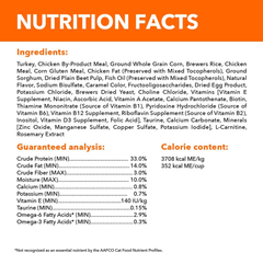 IAMS Proactive Health Adult Sensitive Digestion & Skin Dry Cat Food with Turkey