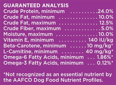 Iams Proactive Health Mature Adult Dry Dog Food