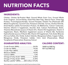 Iams Advanced Health Adult Healthy Digestion Dry Dog Food with Real Chicken