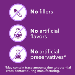 Iams Advanced Health Adult Healthy Digestion Dry Dog Food with Real Chicken