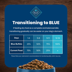 Blue Buffalo Life Protection Formula Adult Dry Dog Food, Helps Build and Maintain Strong Muscles, Made with Natural Ingredients, Chicken & Brown Rice Recipe